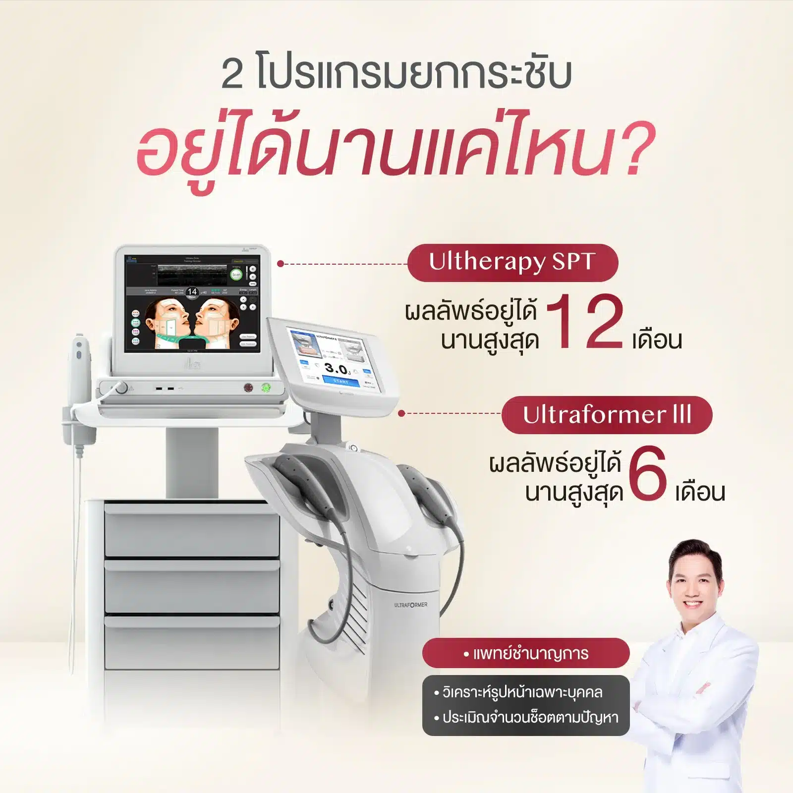 Ultraformer vs Ulthera อยู่ได้นานแค่ไหน